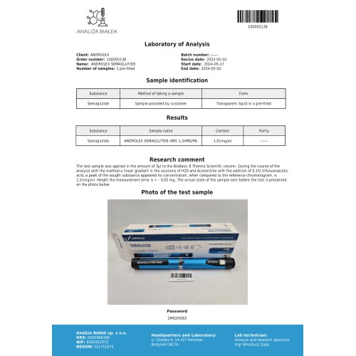 Androlex Semaglutide 2 mg