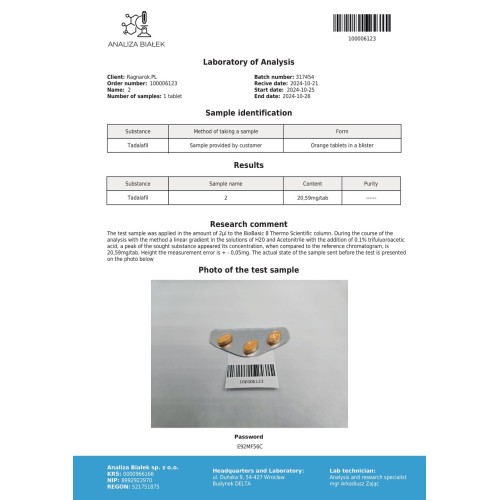 Cialyn 20mg (Tadalafil)