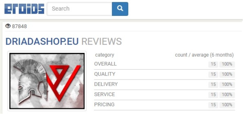 Eroids Reviews