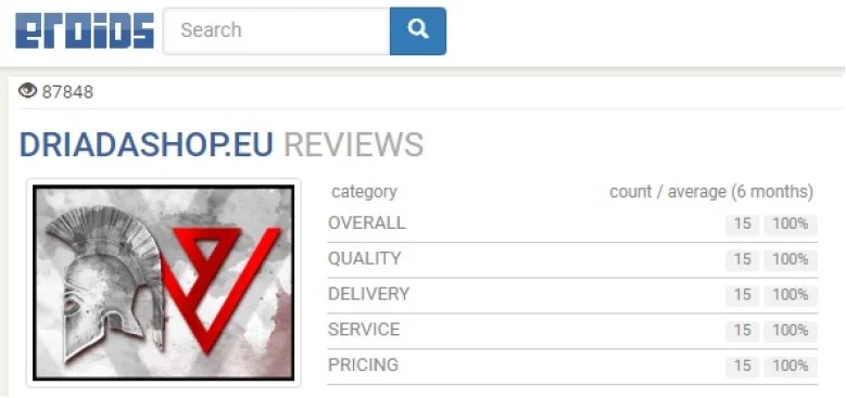 Eroids Reviews ⭐⭐⭐⭐⭐