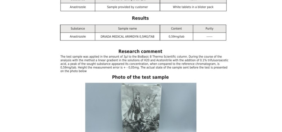 Arimidyn - Lab Test (Batch #958166) - Aug 2024