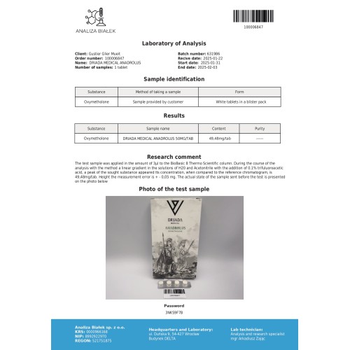 Anadrolus 50 mg (Oxymetholone)