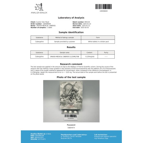 Caberos (Cabergoline) 0.125mg Caberos (Cabergoline) 0.125mg