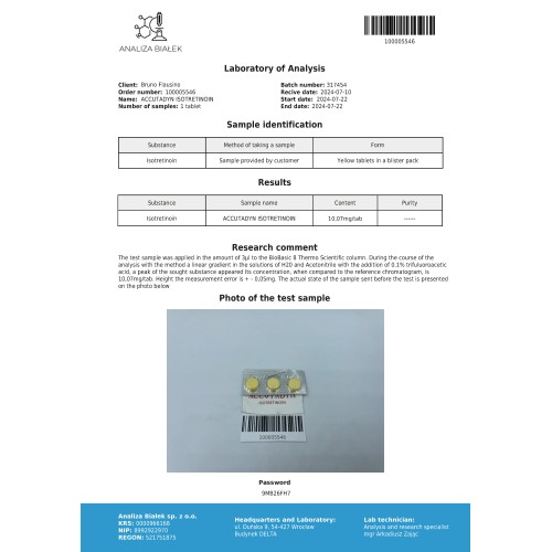 Accutadyn 10mg (Isotretinoin)