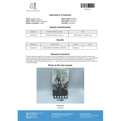 Arimidyn 0.5 mg (Anastrozole)