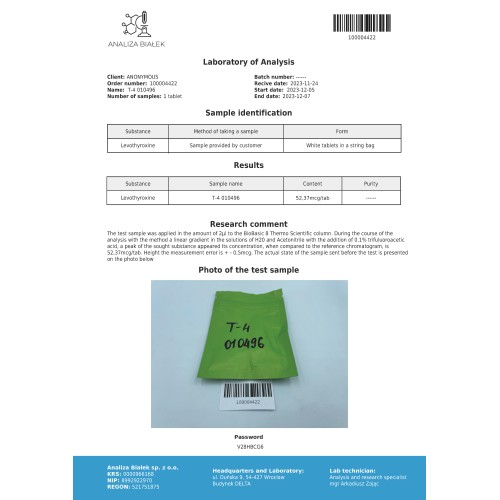 T4 Euthymed 50 mcg (Levothyroxine Sodium) 