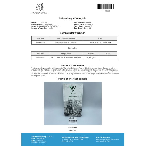 Provironus 25 mg (Mesterolone)