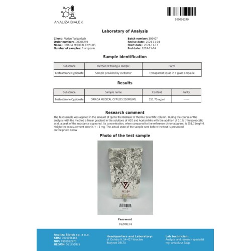 Cypilos 250 mg/ml (Testosterone Cypionate)
