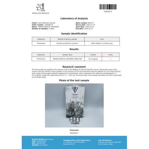 Sartanos 20mg (Telmisartan)