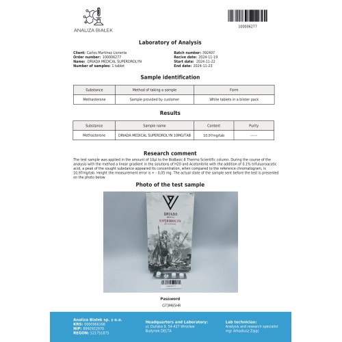 Superdrolyn 10 mg (Methasterone)