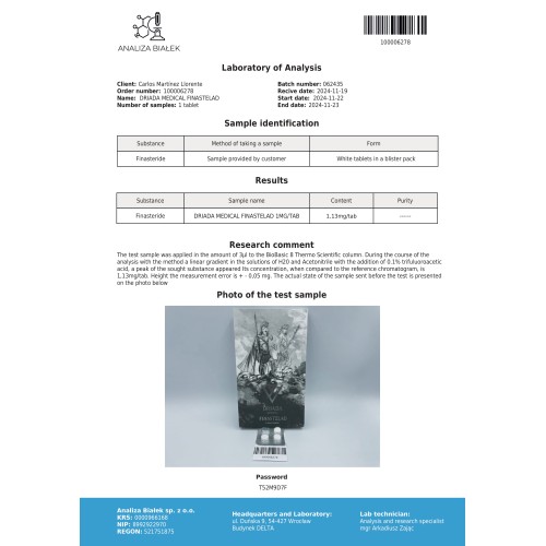 Finastelad 1 mg (Finasteride)