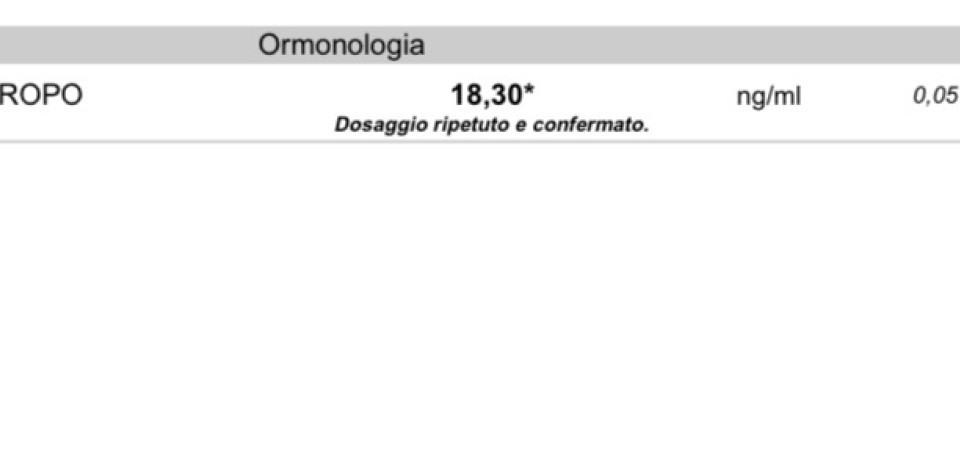 Great result from Liquid HGH